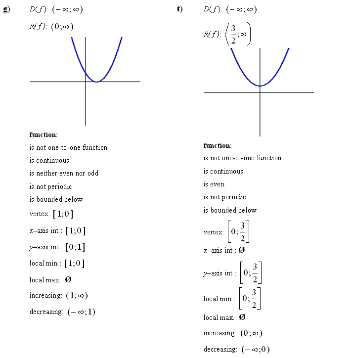 Quadratic function - Answers to Exercise 1